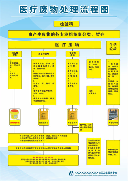 深圳肿瘤药品网官网高价回收渠道怎么选？全国收药网app下载安装苹果版避坑指南