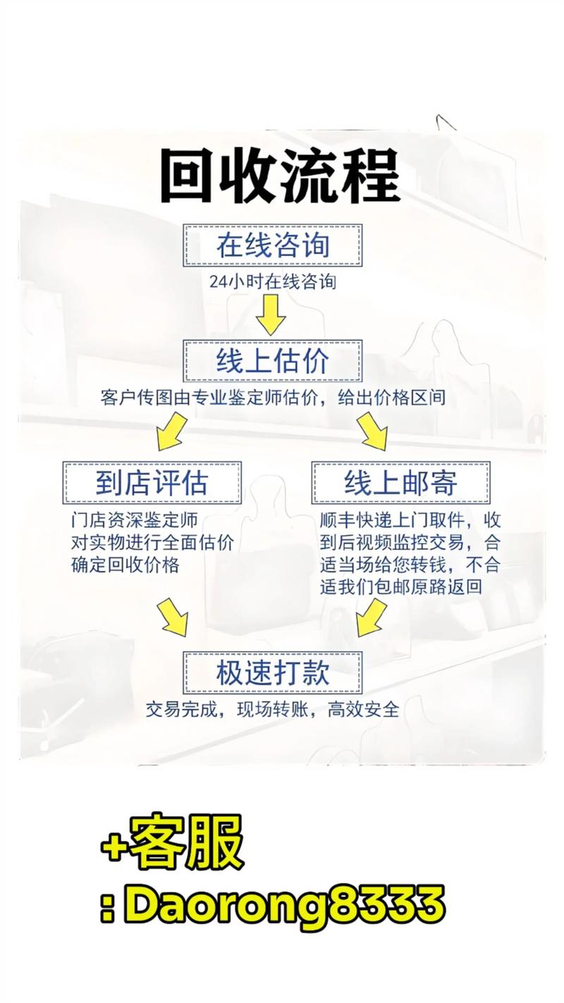 深圳抗癌药回收网站有哪些？资深从业者揭秘高效回收靶向药的正确姿势