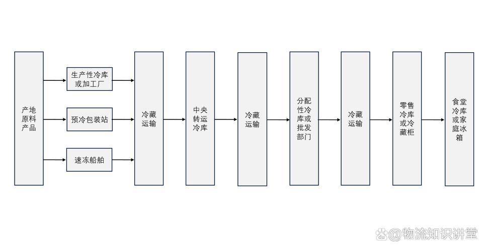 深圳肿瘤药回收价格透明化：全国收药网官网入口下载手机版实操指南