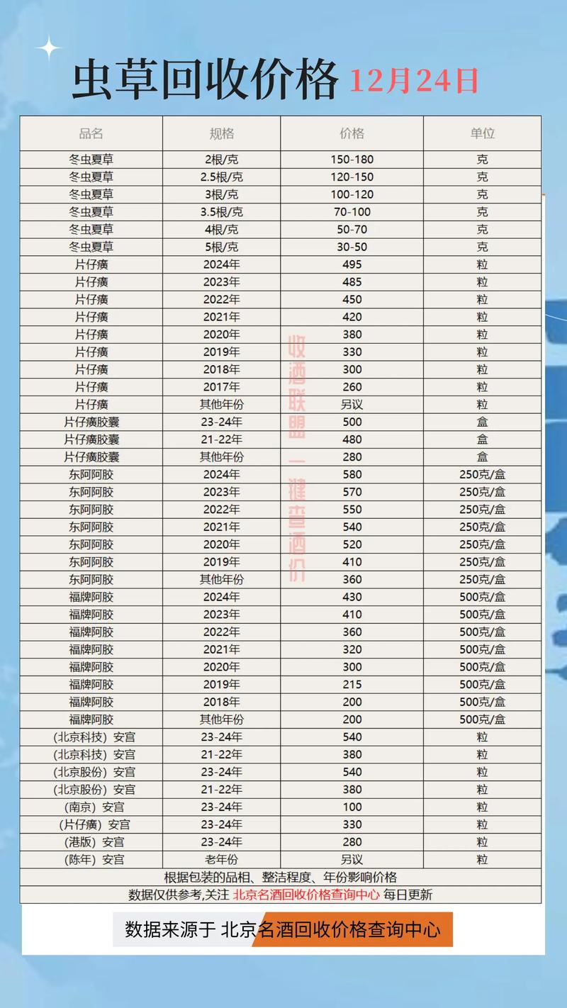 深圳肿瘤药品价格查询全攻略：手把手教你精准估价不踩坑