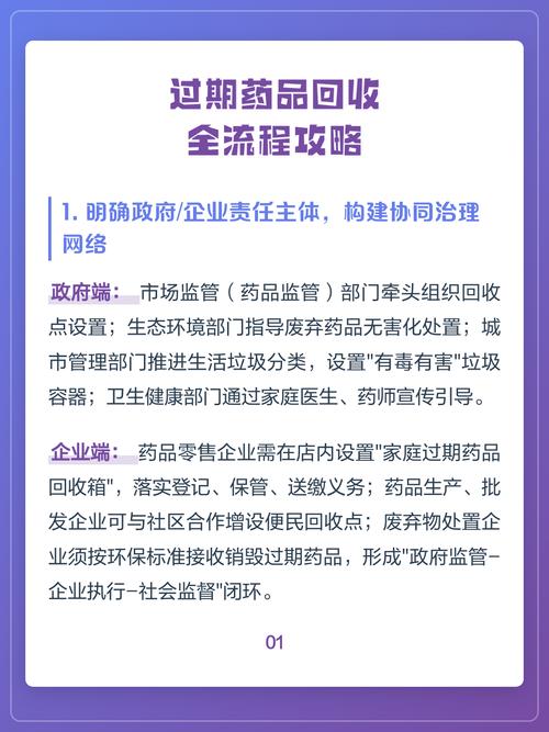深圳揭秘肿瘤药回收平台有哪些：资深从业者吐血整理的避坑指南与选择标准