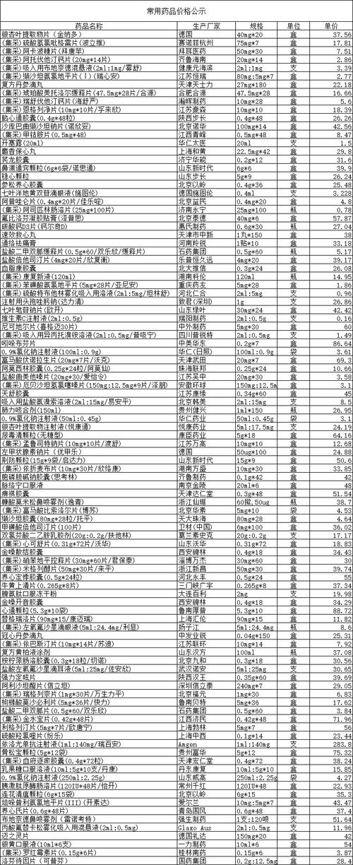 深圳揭秘靶向药回收行业：全国收药网24小时服务热线背后的专业逻辑