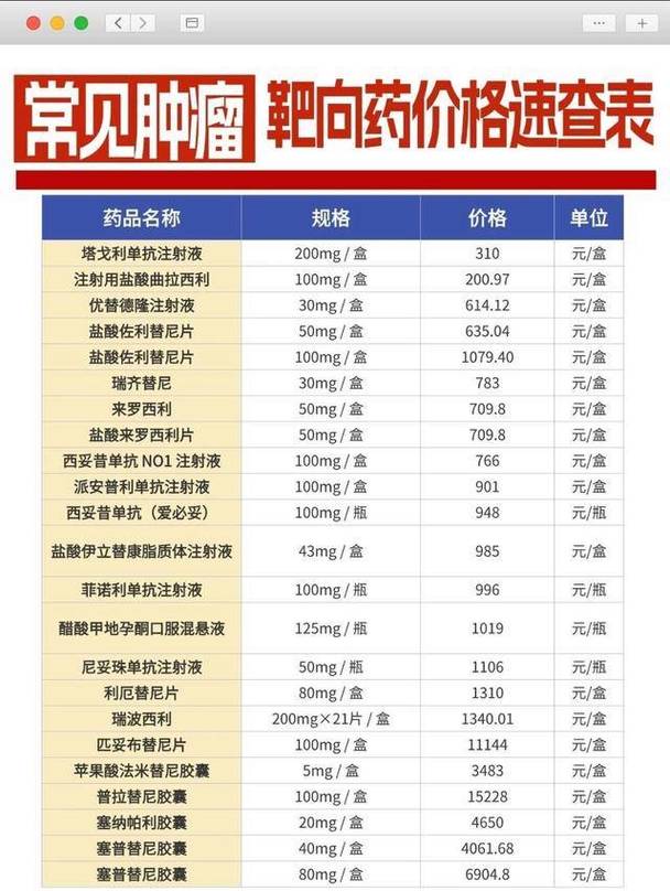 深圳揭秘全国收药网官网首页网站是什么，靶向药回收实操避坑指南